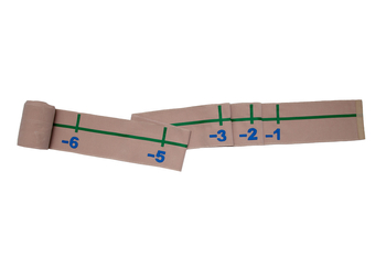   Numeric axis - negative numbers from - 20 to 0 (with sewn-on numbers)