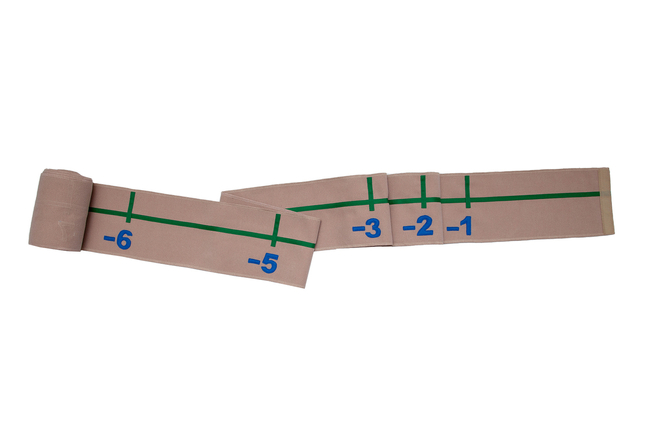   Numeric axis - negative numbers from - 20 to 0 (with sewn-on numbers)