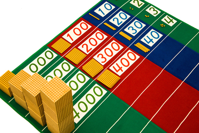 Mathematical mat - symbols and quantities