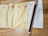 Civilization Timeline Ribbon – Centuries – Roman Numerals