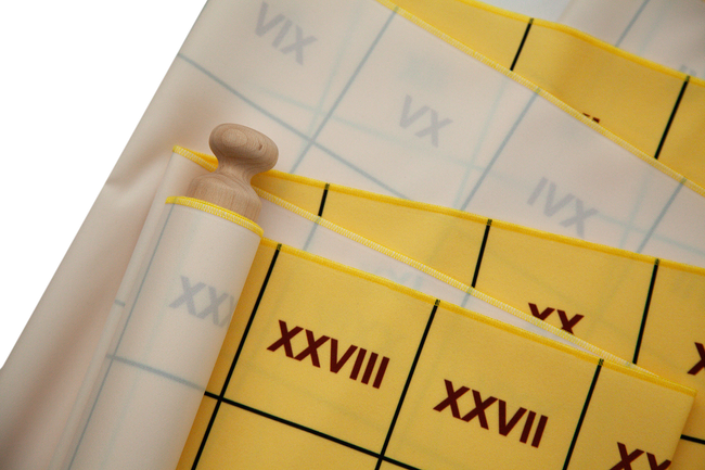 Civilization Timeline Ribbon – Centuries – Roman Numerals