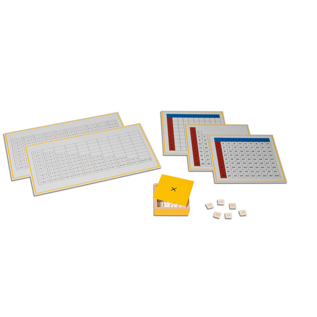 Multiplication Working Charts