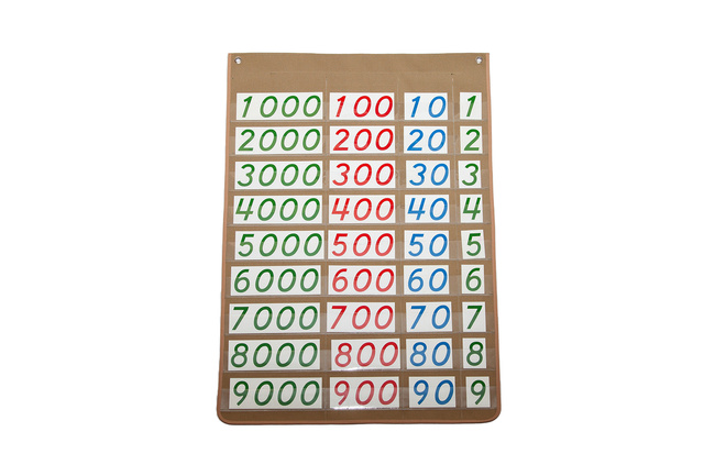 Tapestry (gray) for large math cards