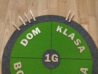 Anwesenheitsrad „Wo Sind Wir?”