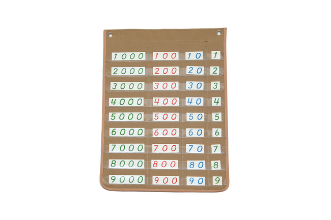 Hanging mat (olive green) on small math cards