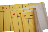 Civilization Timeline Ribbon – Centuries – Roman Numerals