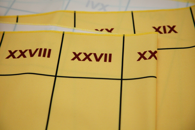 Zivilisations-Zeitstrahl – Jahrhunderte – Römische Zahlen