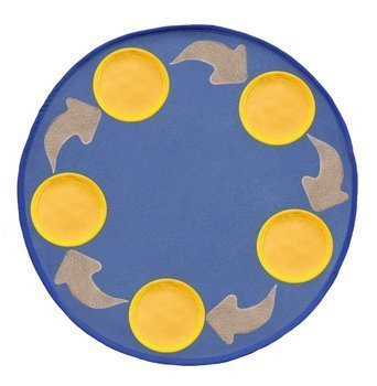 Zestaw mat - do pracy z cyklem rozwojowym - niebieskie