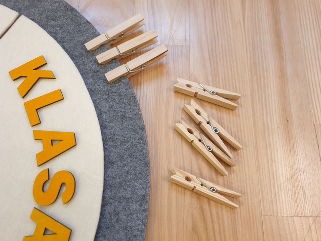 Anwesenheitsrad „Wo Sind Wir?”