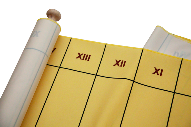 Civilization Timeline Ribbon – Centuries – Roman Numerals