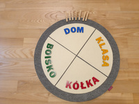 Attendance Wheel “Where Are We?”