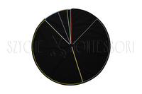 the clock of eras and aeons