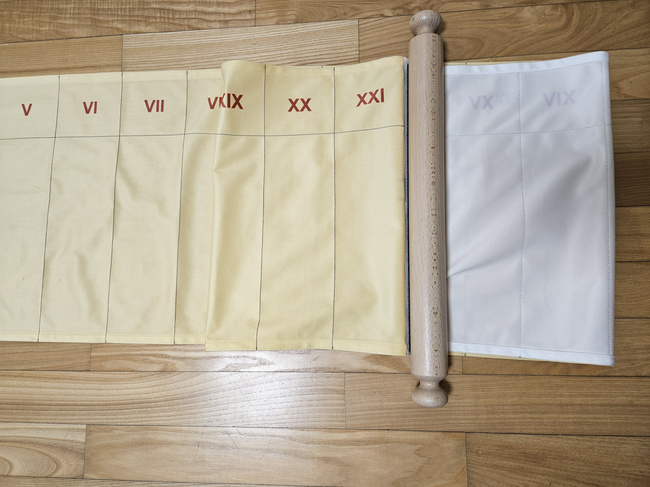 Civilization Timeline Ribbon – Centuries – Roman Numerals