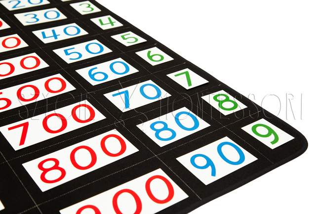 Mat for large math cards - black