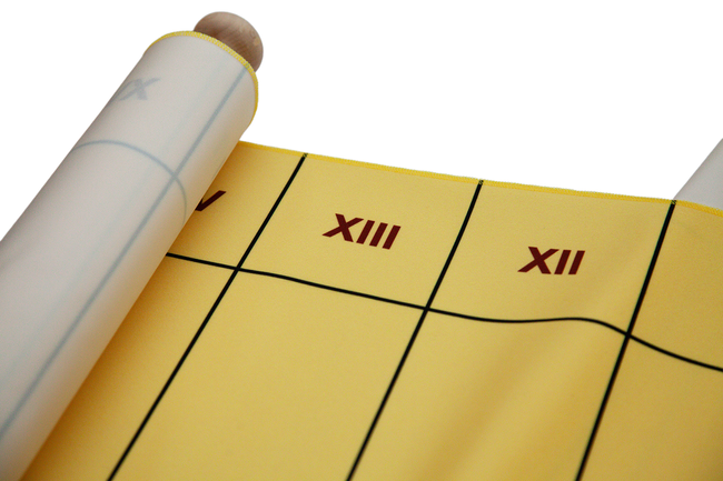 Zivilisations-Zeitstrahl – Jahrhunderte – Römische Zahlen