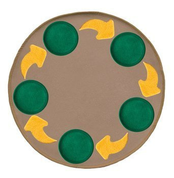 Mat set - for working with the development cycle - beige