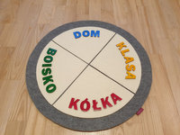 Attendance Wheel “Where Are We?”