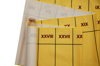 Civilization Timeline Ribbon – Centuries – Roman Numerals