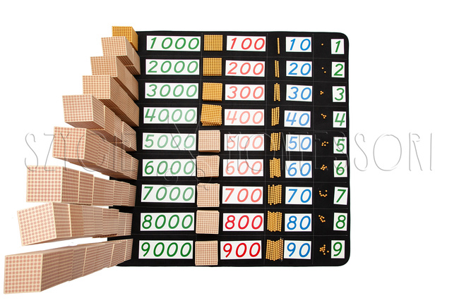 Mat for large math cards and quantities - black