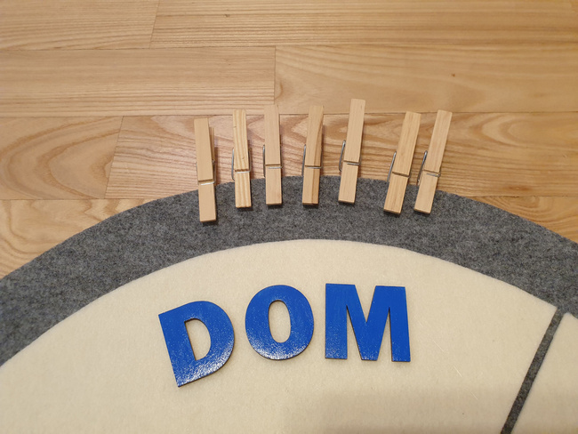 Anwesenheitsrad „Wo Sind Wir?”