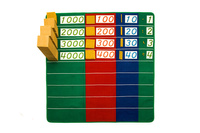 Mathematical mat - symbols and quantities