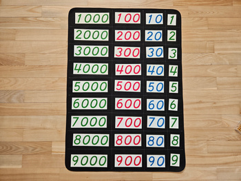 Mat for large math cards - black