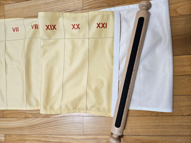 Civilization Timeline Ribbon – Centuries – Roman Numerals