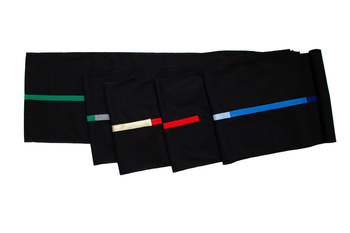 Zeitleiste - Geschichte des Polnischen