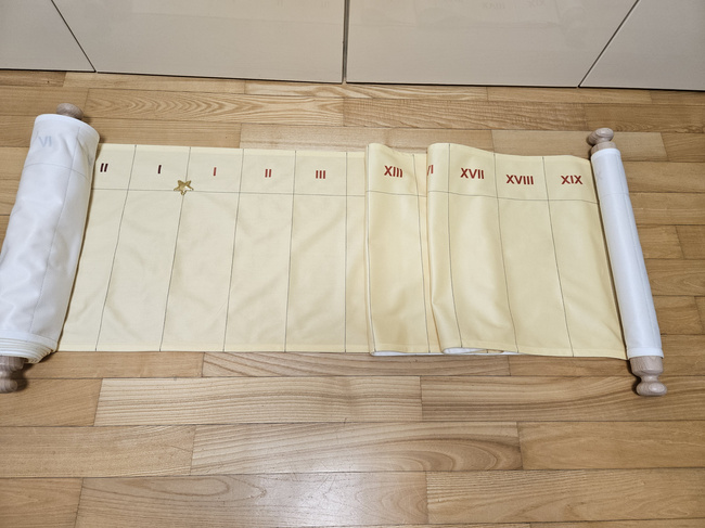 Civilization Timeline Ribbon – Centuries – Roman Numerals