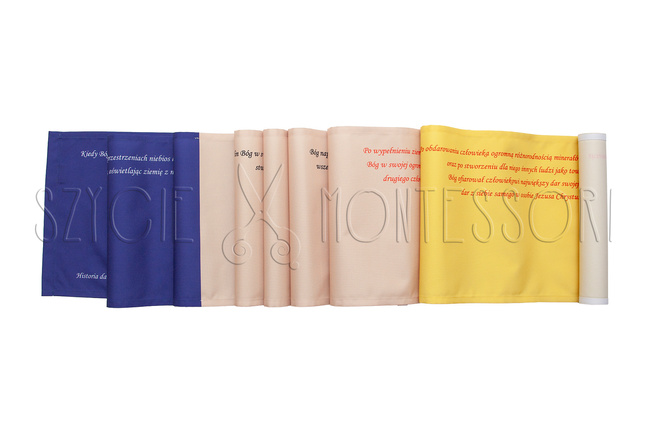 The History of the Gifts Ribbon of Gifts