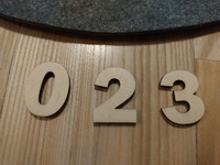 Anwesenheitsrad „Wo Sind Wir?”