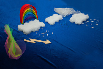 What can be seen in the sky? - set 1