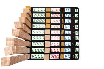 Mat for large math cards and quantities - black