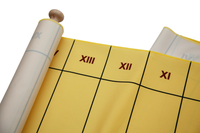 Civilization Timeline Ribbon – Centuries – Roman Numerals