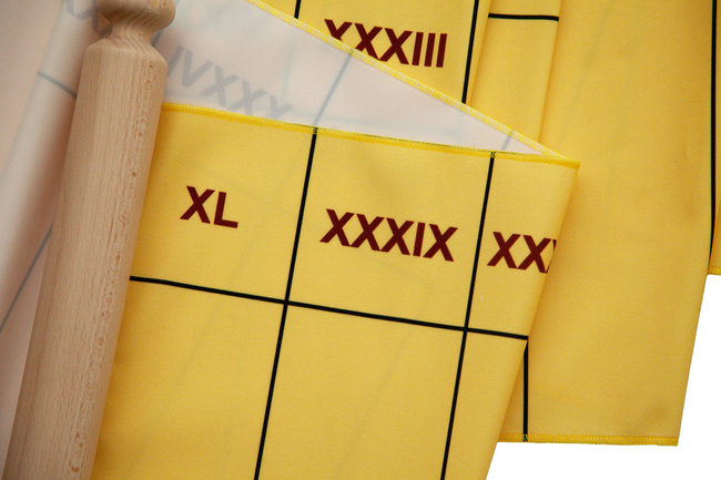 Civilization Timeline Ribbon – Centuries – Roman Numerals