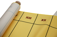 Civilization Timeline Ribbon – Centuries – Roman Numerals