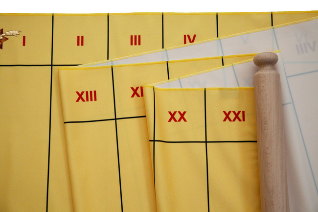 Civilization Timeline Ribbon – Centuries – Roman Numerals