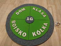 Anwesenheitsrad „Wo Sind Wir?”