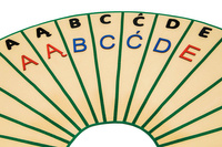 Koło alfabetu - alfabet polski - przyszyte litery
