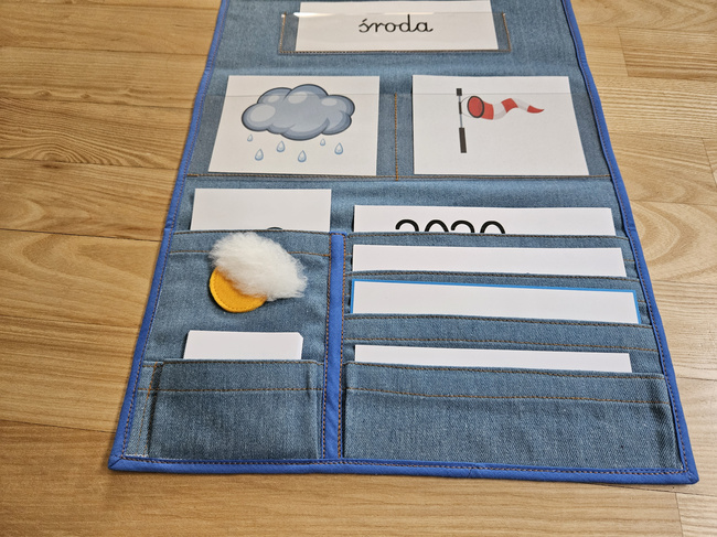 Wall hanging - calendar - weather - version 1