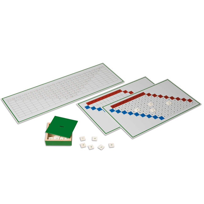 Subtraction Working Charts