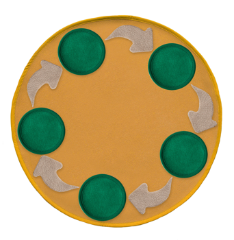 Mat set - for working with the development cycle - yellow