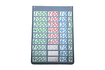 Hanging mat (gray) on small math cards