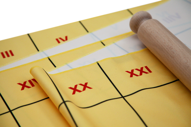 Zivilisations-Zeitstrahl – Jahrhunderte – Römische Zahlen