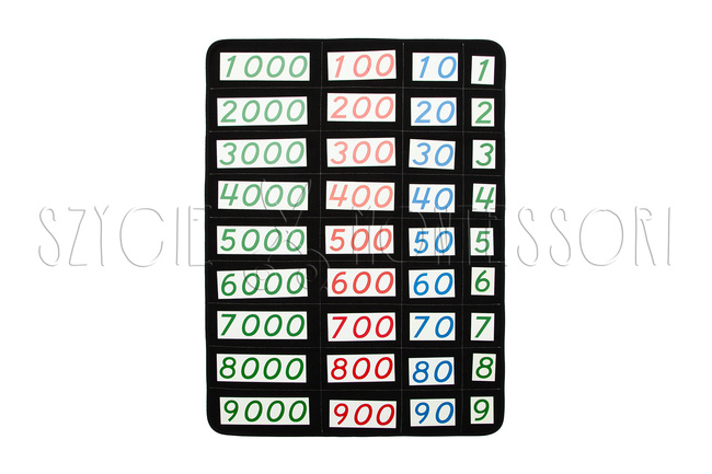 Mat for large math cards - black